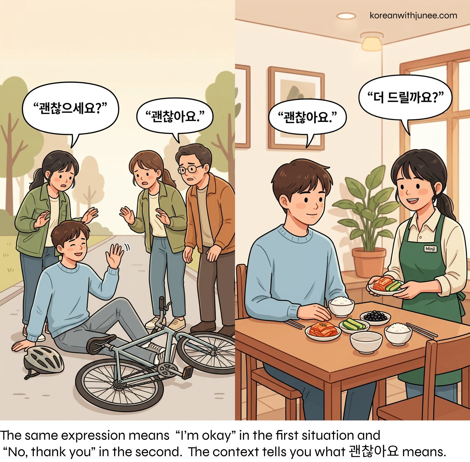 Two situations showing how context changes the meaning of 괜찮아요 from “I’m okay” to “No, thank you.”